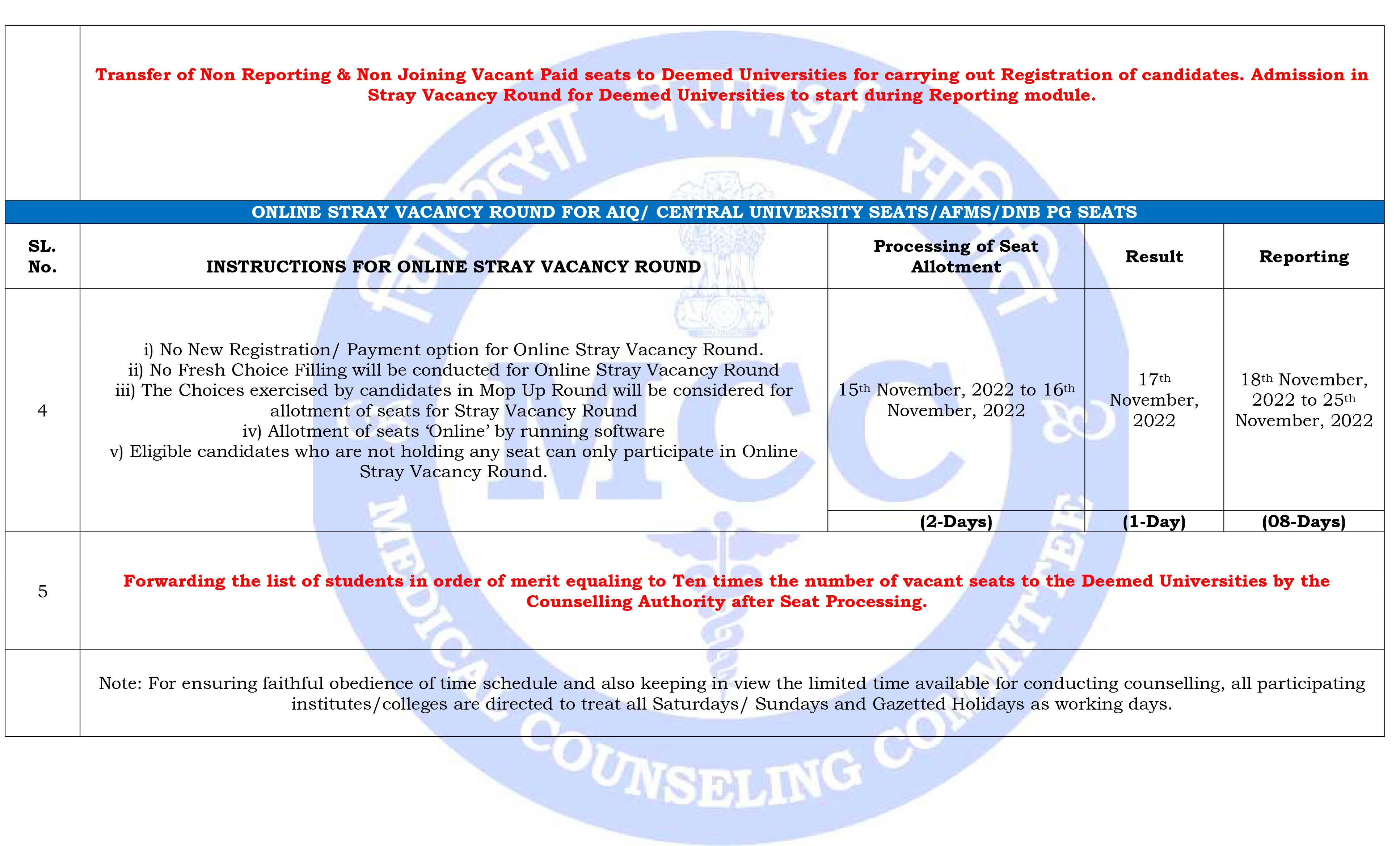 https://www.medicalcounselling.co.in//asset/schedule/NEET-PG-REVISED-COUNSELING-2022-3.jpg